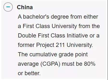代尔夫特理工大学要求中国的申请者均分达到80%.jpg