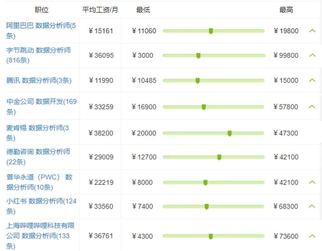 海归职业.png