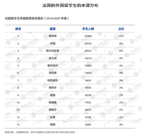 微信截图_20221011094551.png