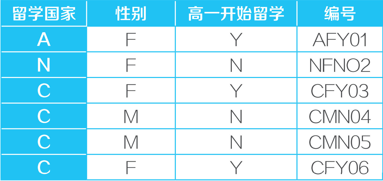 文化适应图2.jpg