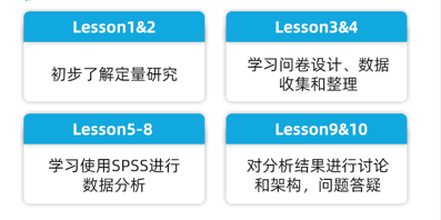 定量流程.png