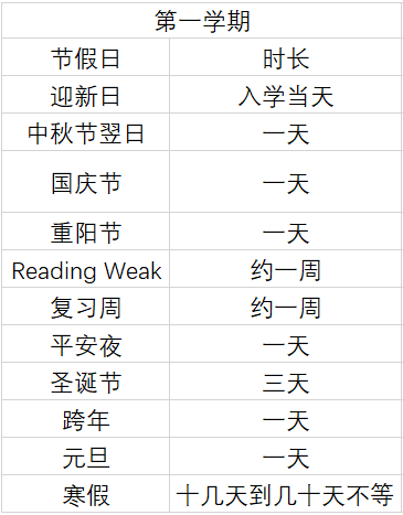 微信截图_20221031115212.png 微信截图_20221031115212.png