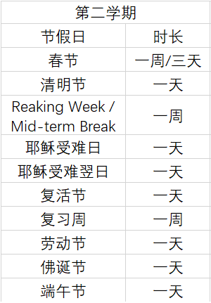 微信截图_20221031115219.png 微信截图_20221031115219.png