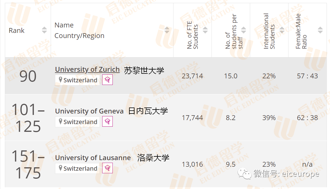 法学专业三大高校.png