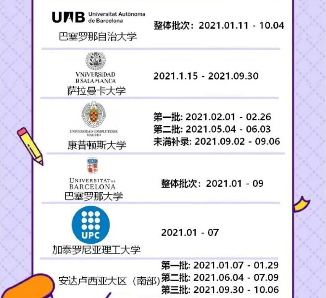 西班牙申请