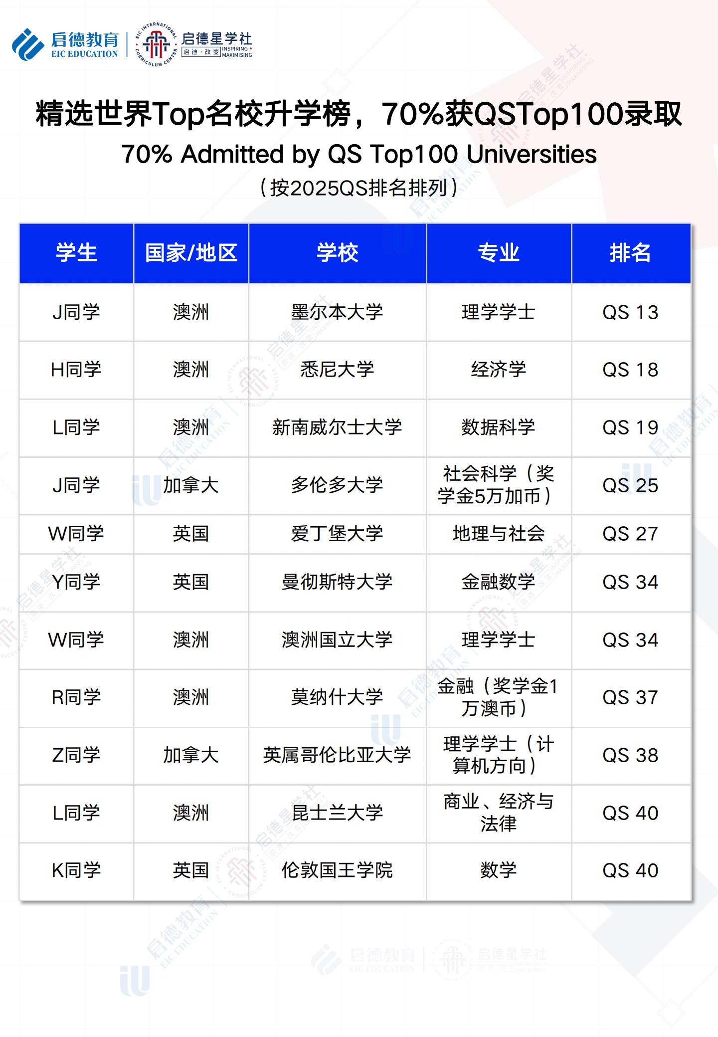 星学社OSSD产品手册-20240830 26.jpg