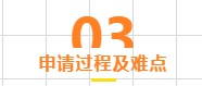 03——申请过程及难点