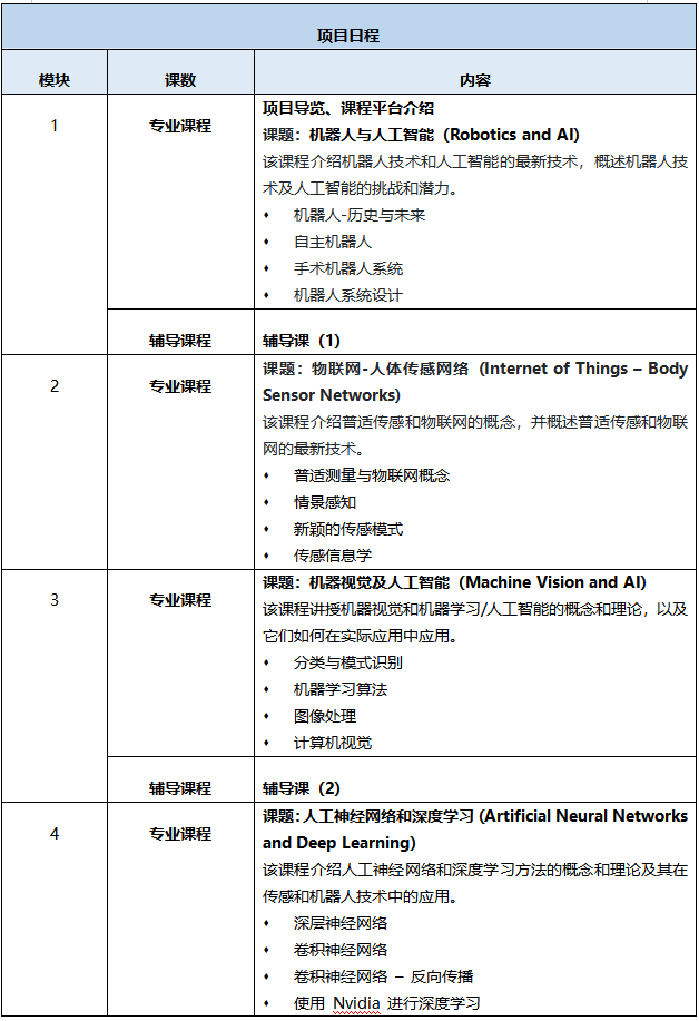 微信截图_20230321172310.png