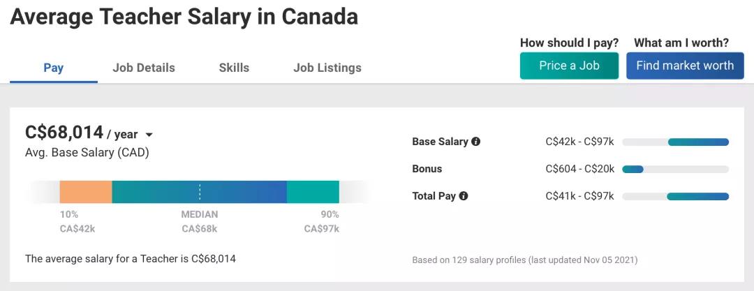 加拿大老师薪水.jpg