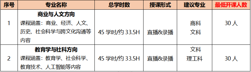 微信截图_20230322221936.png