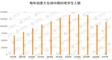 微信截图_20221011094458.png