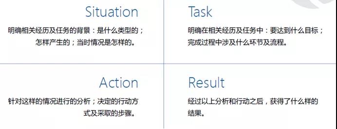 STAR法则.jpg