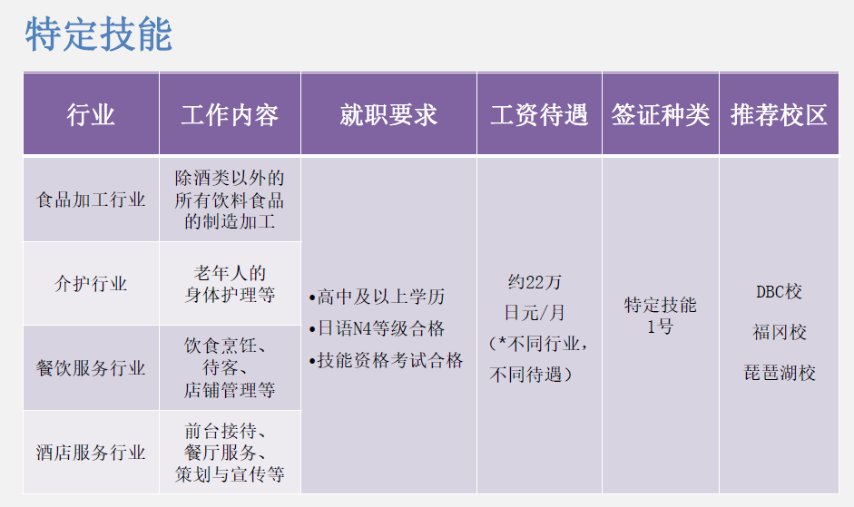 特定技能.png