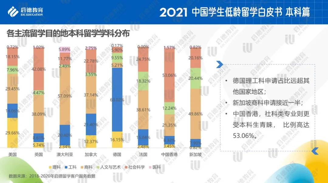 低龄留学图9.jpg