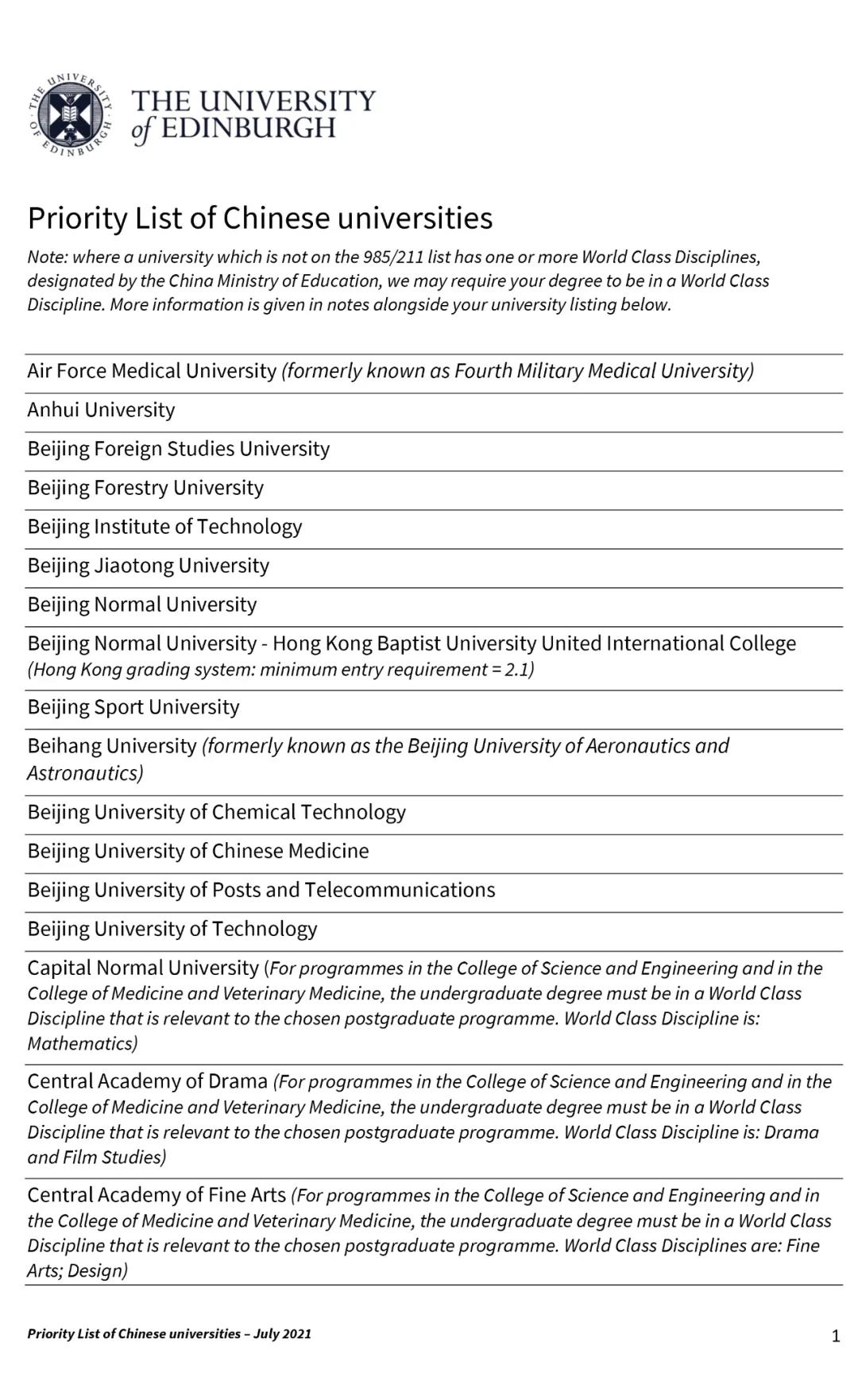 爱丁堡大学认可大学名单（部分）