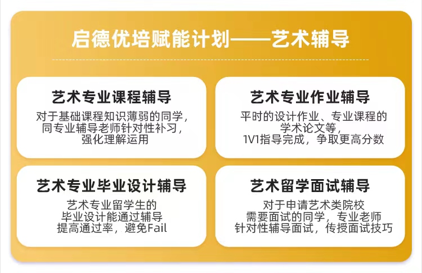 艺术流程.png