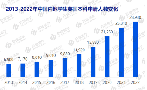 微信截图_20221011094448.png