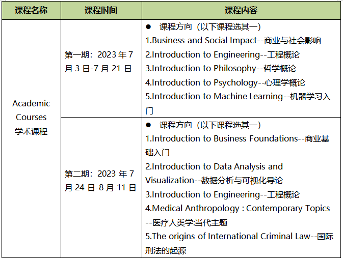 微信截图_20230322224353.png
