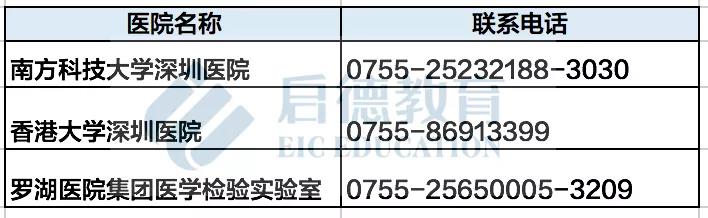 深圳.jpg 深圳.jpg