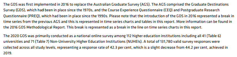 2020毕业生调查报告
