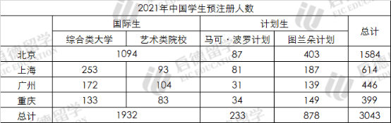 计划生的人数.png