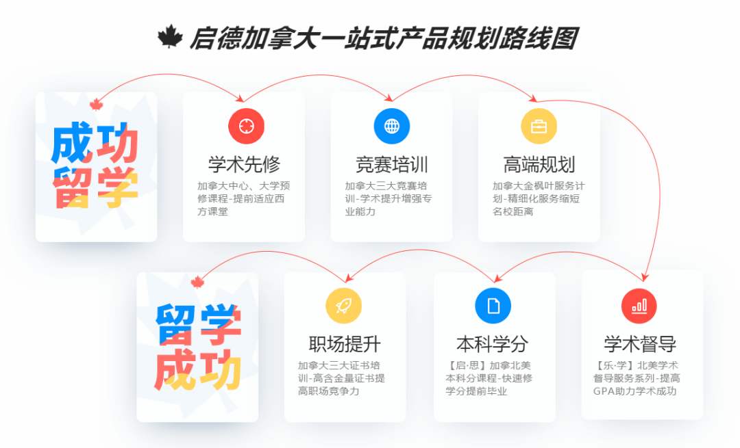 图片5.png 图片5.png