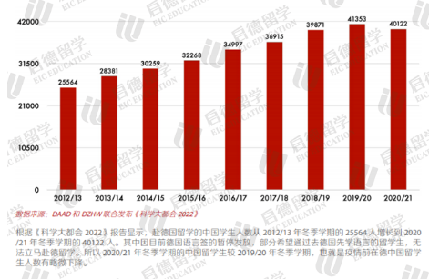 微信截图_20221011094602.png