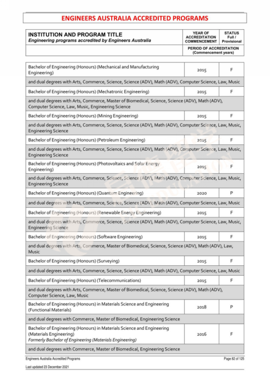新南威尔士大学.png 新南威尔士大学.png