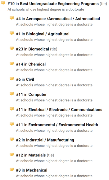 3普渡大学的工程学院.png